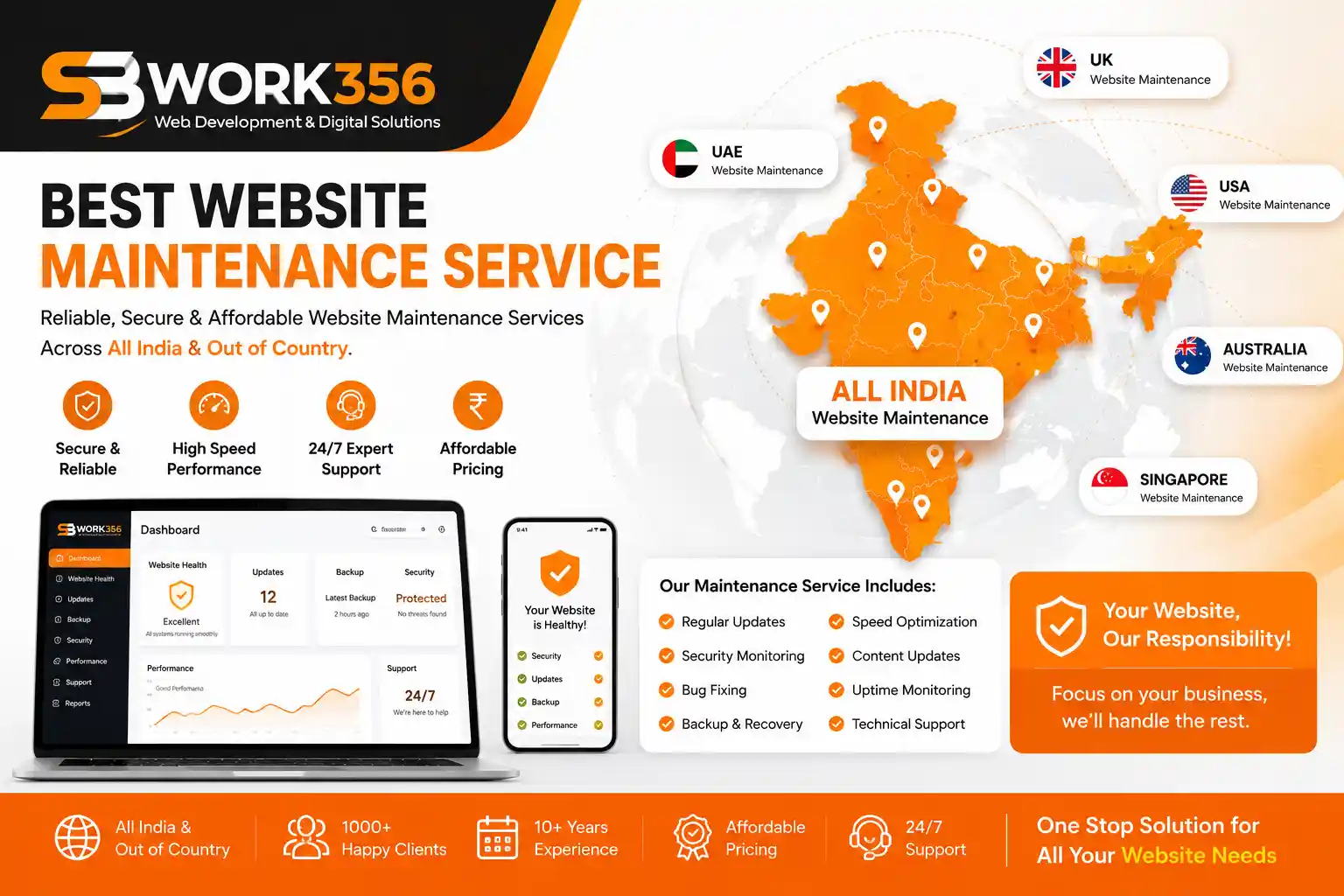 Top Website Maintenance Services